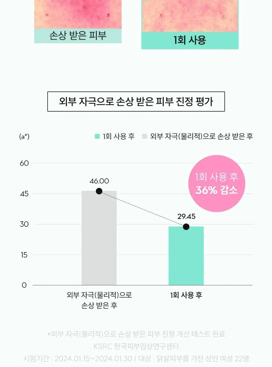 [피부결/각질케어] 낫포유 닭살/모공각화 매끈 바디 미스트 115ml 상세페이지 31